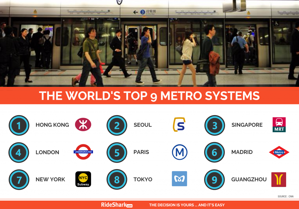 Good metro